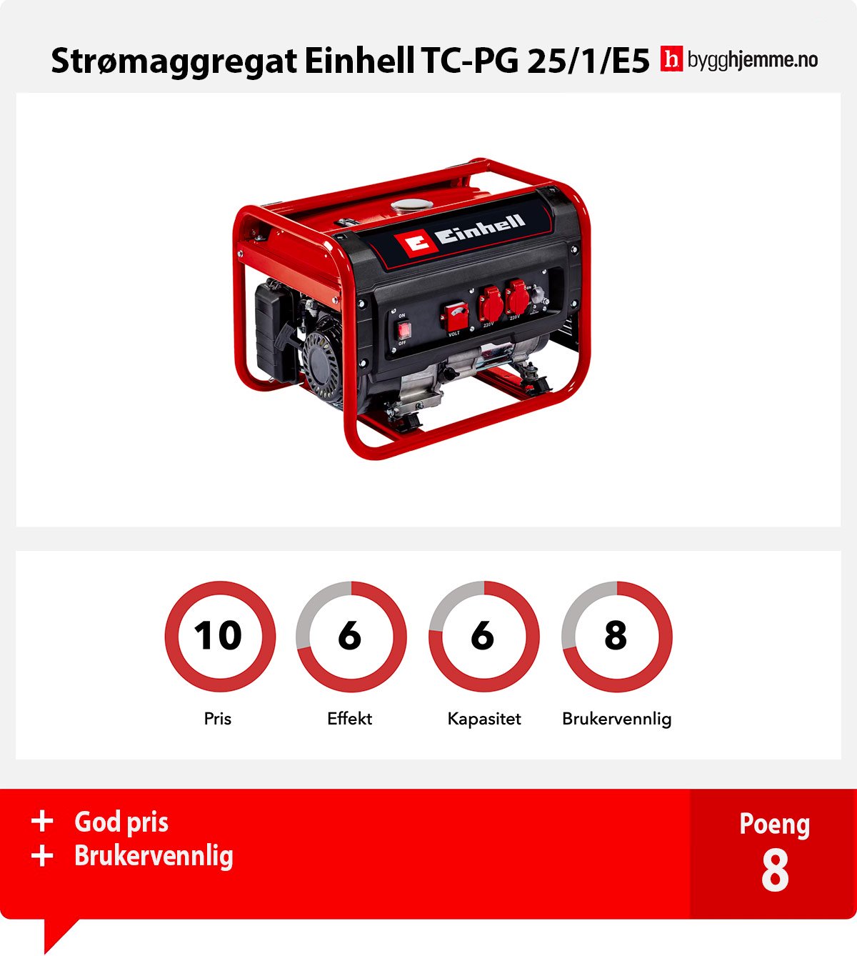 Best i test - Generator Einhell TC-PG 25/1/E5