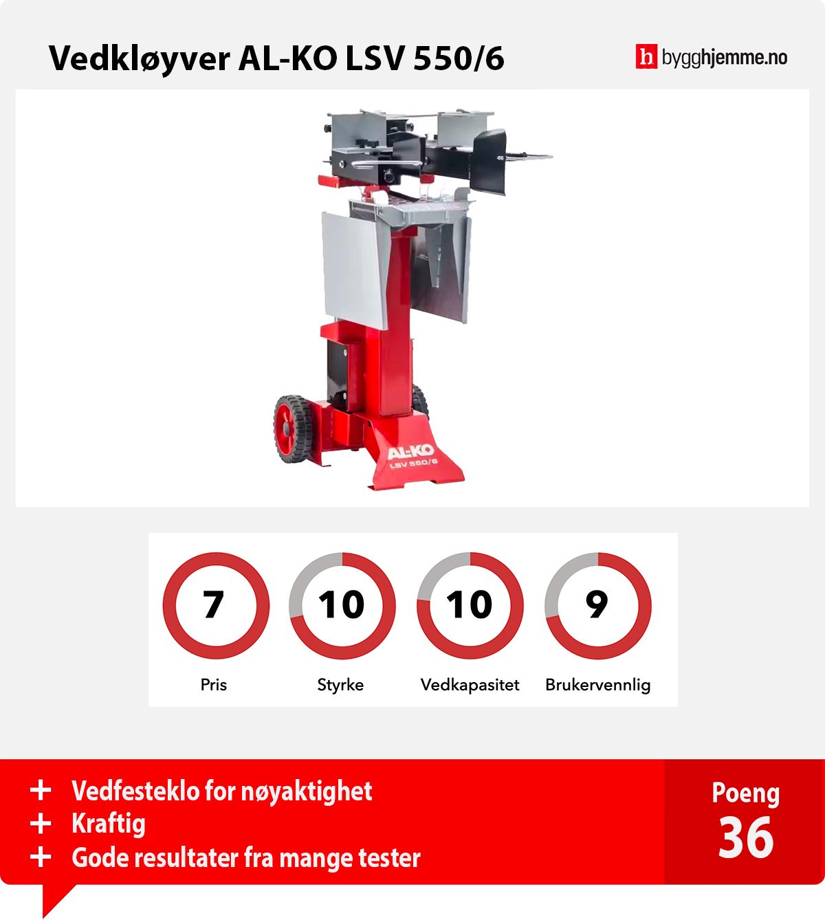 Best i test: Vedkløyver AL-KO LSV 550/6 | Bygghjemme.no
